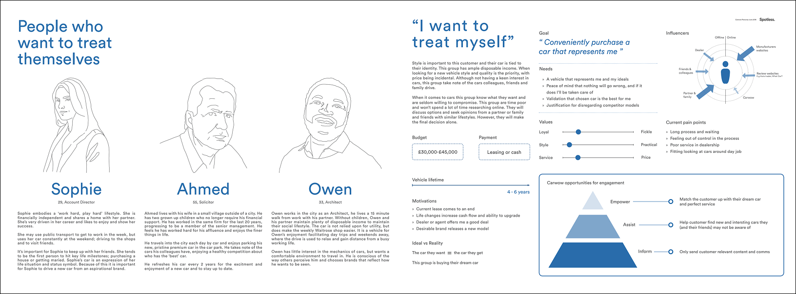 Further behavioural segmentation research output from the programme